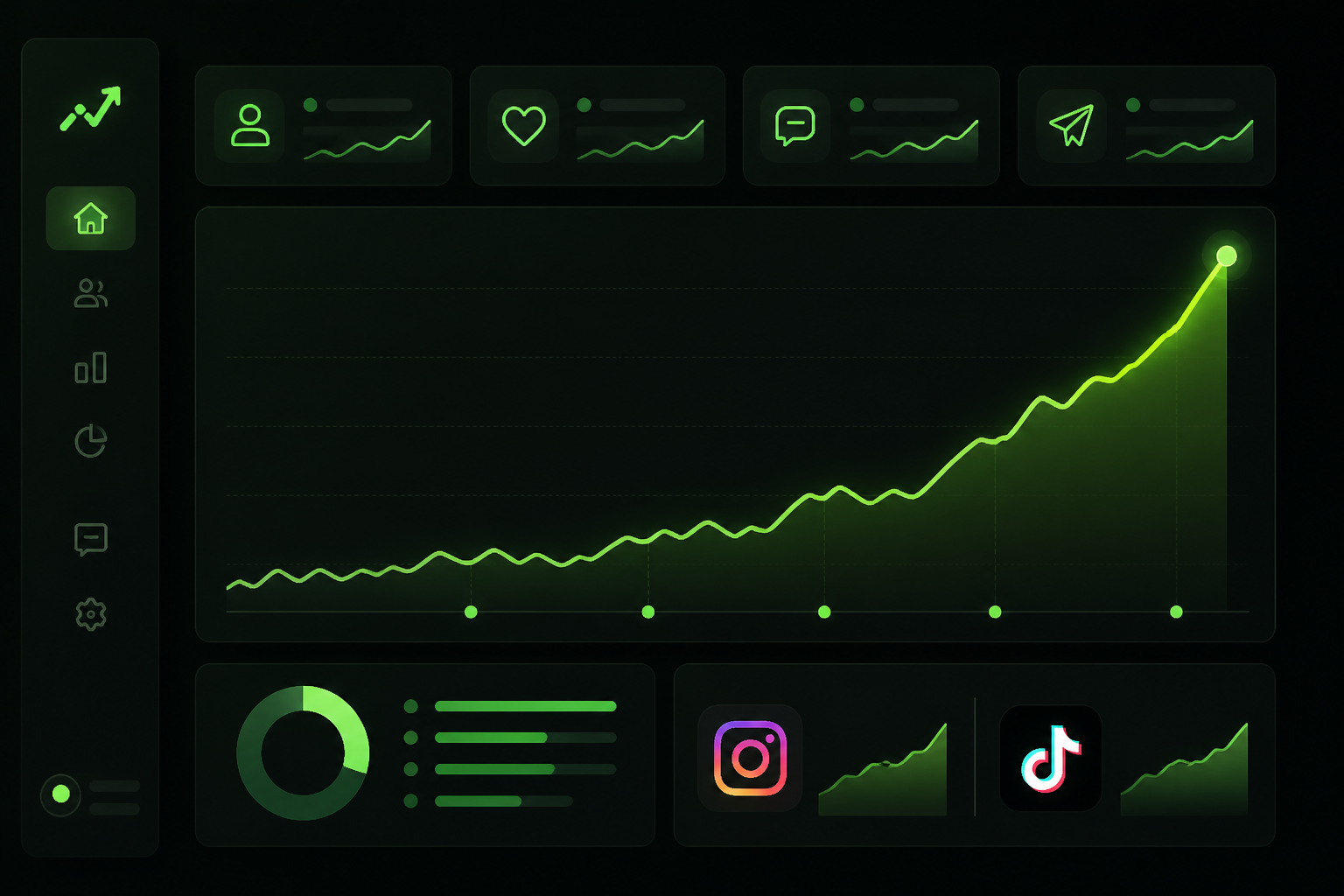 Gráfico de crecimiento — Camila R.